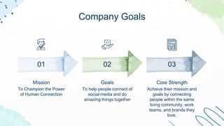 Company Goals
Mission
To Champion the Power
of Human Connection
Goals
To help people connect of
social media and do
amazing things together
Core Strength
Achieve their mission and
goals by connecting
people within the same
living community, work
teams, and brands they
love.
02 03
01
 