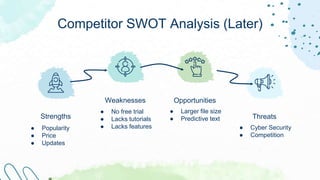 Strengths
● Popularity
● Price
● Updates
Weaknesses
● No free trial
● Lacks tutorials
● Lacks features
Opportunities
● Larger file size
● Predictive text Threats
● Cyber Security
● Competition
Competitor SWOT Analysis (Later)
 