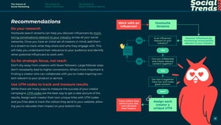Recommendations
Do your research
Hootsuite search streams can help you discover influencers by moni-
toring conversations relevant to your industry across all your social
networks. Once you have an initial set of creators in mind, add them
to a stream to track what they share and who they engage with. This
will help you understand their relevance to your audience and identify
other potential influencers to work with.
Go for strategic focus, not reach
Don’t shy away from creators with fewer followers. Large follower sizes
don’t necessarily lead to higher conversions. What’s more important is
finding a creator who can collaborate with you to make inspiring con-
tent relevant to your product or service.
Use UTM codes to track and measure results
While there are many ways to measure the success of your creator
campaigns, UTM codes are the best way to get a clear picture of the
results. Assign each creator their own unique links with UTM codes
and you’ll be able to track the visitors they send to your website, allow-
ing you to calculate their impact on your bottom line.
The Future of
Social Marketing
The Future of
Social Commerce
The Future of
Social Customer Service
12
 