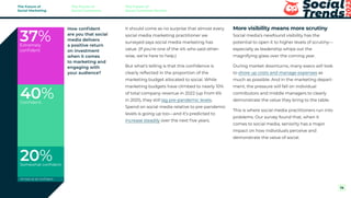 It should come as no surprise that almost every
social media marketing practitioner we
surveyed says social media marketing has
value. (If you’re one of the 4% who said other-
wise, we’re here to help.)
But what’s telling is that this confidence is
clearly reflected in the proportion of the
marketing budget allocated to social. While
marketing budgets have climbed to nearly 10%
of total company revenue in 2022 (up from 6%
in 2021), they still lag pre-pandemic levels.
Spend on social media relative to pre-pandemic
levels is going up too—and it’s predicted to
increase steadily over the next five years.
More visibility means more scrutiny
Social media’s newfound visibility has the
potential to open it to higher levels of scrutiny—
especially as leadership whips out the
magnifying glass over the coming year.
During market downturns, many execs will look
to shore up costs and manage expenses as
much as possible. And in the marketing depart-
ment, the pressure will fall on individual
contributors and middle managers to clearly
demonstrate the value they bring to the table.
This is where social media practitioners run into
problems. Our survey found that, when it
comes to social media, seniority has a major
impact on how individuals perceive and
demonstrate the value of social.
How confident
are you that social
media delivers
a positive return
on investment
when it comes
to marketing and
engaging with
your audience?
37%
Extremely
confident
40%
Confident
20%
Somewhat confident
4% Not at all confident
The Future of
Social Marketing
The Future of
Social Commerce
The Future of
Social Customer Service
14
 