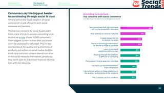 Consumers say the biggest barrier
to purchasing through social is trust
What’s behind the tepid adoption of social
commerce? A lack of trust in both social
networks and vendors.
The top two concerns for social buyers stem
from a lack of trust in vendors, according to an
Accenture survey of over 10,000 consumers.
Their biggest concern is that their purchases
won’t be protected or refunded. They’re also
worried about the quality and authenticity of
products and sellers on social media. And the
third most common concern stems from trust
in the social networks themselves; people say
they don’t want to share their financial informa-
tion with the networks.
I am concerned that my purchases
will not be protected / refunded
It takes longer for me
to receive my order
I don't trust social
platforms with my data
The product / brand selection is limited
I do not trust sellers on these platforms or
the quality / authenticity of the products
Poor policies on returns / refunds
There is not enough information
to decide to make a purchase
Buying through the platform
is difficult or confusing
I do not trust recommendations
from influencers
The customer service is inferior
The Future of
Social Marketing
The Future of
Social Commerce
The Future of
Social Customer Service
25
 