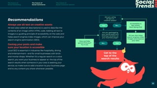 Recommendations
Always use alt text on creative assets
Alt text (also called alt descriptions) is used to describe the
contents of an image within HTML code. Adding alt text to
images is a guiding principle of accessibility on the web and
helps search engines index images, which can improve your
search engine optimization (SEO).
Geotag your posts and make
sure your location is accessible
Local SEO is essential in industries like hospitality, dining,
and entertainment—and for small businesses with brick-
and-mortar shops. Whether it’s a regular search or a voice
search, you want your business to appear at the top of the
search results when someone in your area is seeking your
service, so make sure to add a location to your business page
and to any content you share whenever possible.
The Future of
Social Marketing
The Future of
Social Commerce
The Future of
Social Customer Service
33
 