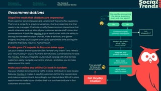 Recommendations
Dispel the myth that chatbots are impersonal
Most customer service requests are variations of the same few questions.
That’s not a recipe for a great conversation—that’s an assembly line that
needs to be managed. Chatbots simplify these common interactions that
would otherwise suck up a ton of your customer service staff’s time. And
conversational AI tools like Heyday AI go a step further: With the ability to
distinguish between multiple choices, make a decision, and gather
insights, they free your support team up to spend more time solving the
problems that really require a human touch.
Enable your CX experts to focus on sales opps
Let your chatbot answer questions like “Where’s my order?” and “What’s
your return policy?” so your humans don’t have to. Conversational AI tools
like Heyday AI let you integrate your product catalog with chat to help
customers easily navigate your online shelves—and allow you to make
sales around the clock.
Make your online and offline CX work in tandem
Use your chatbot to bring online traffic in-store. With built-in store locator
features, Heyday AI makes it easy for customers to find the nearest store
and make an appointment. According to our internal data, 90% of in-store
appointments made by our chatbot lead to a purchase and one in four
customers are net-new.
The Future of
Social Marketing
The Future of
Social Commerce
The Future of
Social Customer Service
 