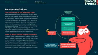 Recommendations
Give social a seat at the leadership table
Without formal education and training, social is often
siloed off from the rest of the organization or treated as
an afterthought used to repost promotional messages.
In reality, social should be treated as a core function of
any modern organization—and that means looping
senior members of your social team into high-level
strategy and planning. This will get your social strategy
fully aligned with your organization’s goals and
objectives, and help your social team see how their work
fits into the bigger picture for your organization.
Invest in better training for your marketers
For social media marketers looking to build critical skills
specific to social marketing or take the next step in their
careers, Hootsuite offers training and certification.
Whether your team is full of starry-eyed novices looking
to build a foundation in marketing basics or seasoned
professionals trying to adapt to the demands of a new
workplace, our training is designed to help you succeed.
The Future of
Social Marketing
The Future of
Social Commerce
The Future of
Social Customer Service
44
 