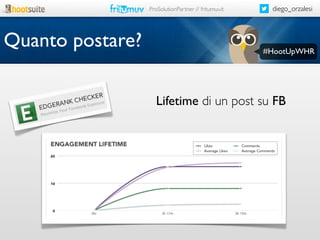 ProSolutionPartner // fritumuv.it

Quanto postare?

diego_orzalesi

#HootUpWHR

Lifetime di un post su FB

 