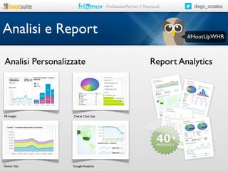 ProSolutionPartner // fritumuv.it

Analisi e Report
Analisi Personalizzate

FB Insight

Owl.ly Click Stat

Twitter Stat

Google Analytics

diego_orzalesi

#HootUpWHR

Report Analytics

 