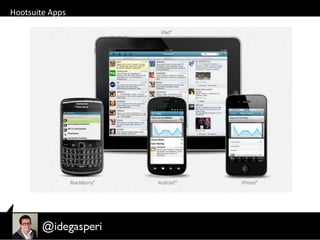 Hootsuite Apps
 