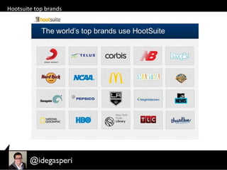 Hootsuite top brands
 