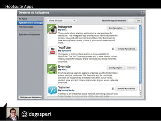Hootsuite Apps
 