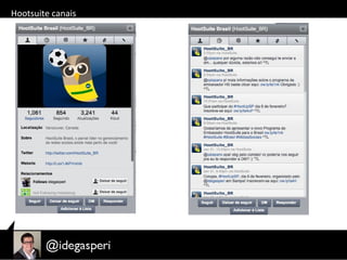 Hootsuite canais
 