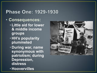 • Consequences:
• Little aid for lower
& middle income
groups
• HH’s popularity
plummeted
• During war, name
synonymous with
patriotism; during
Depression,
distress
• Hoovervilles
 