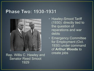 • Hawley-Smoot Tariff
(1930): directly tied to
the question of
reparations and war
debts
• Emergency Committee
for Employment (Oct.
1930) under command
of Arthur Woods to
create jobs
Rep. Willis C. Hawley and
Senator Reed Smoot
1929
 