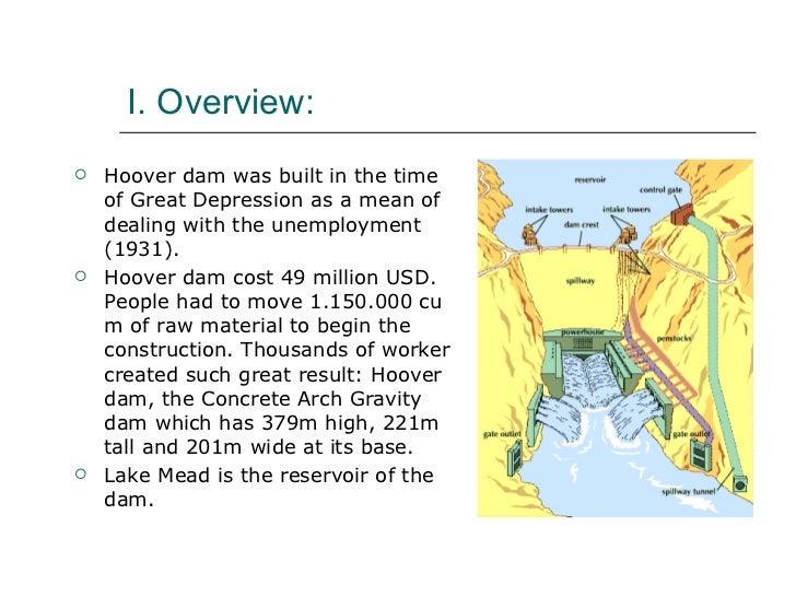 the effects of dam construction on The aswan high dam has produced several negative side effects, however, chief of which is a gradual decrease in the fertility and hence the productivity of egypt’s riverside agricultural. the effects of dam construction on The aswan high dam has produced several negative side effects, however, chief of which is a gradual decrease in the fertility and hence the productivity of egypt’s riverside agricultural.