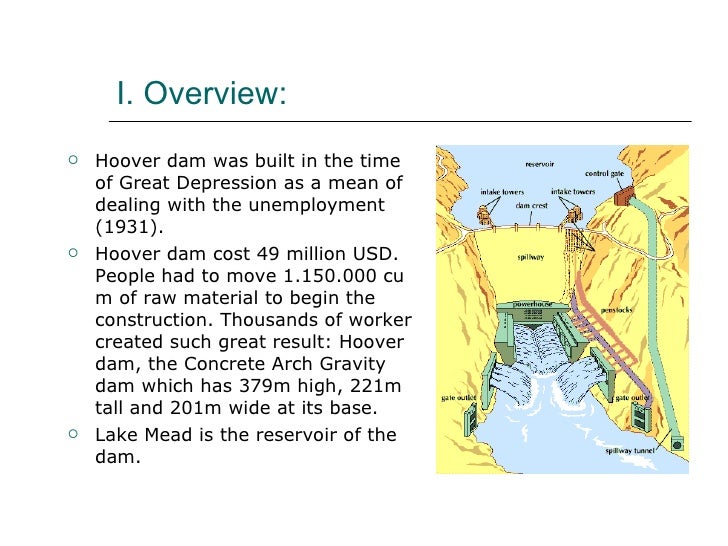 Hoover dam and the negative effects on environment