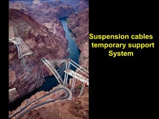 Suspension cables
temporary support
System

 