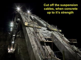 Cut off the suspension
cables, when concrete
up to it’s strength

 