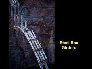 Steel Box
Girders

 