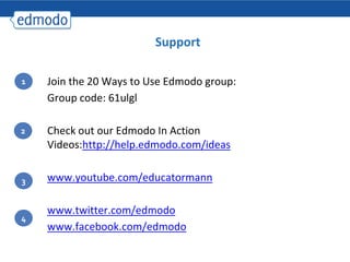 Support

1   Join the 20 Ways to Use Edmodo group:
    Group code: 61ulgl

2   Check out our Edmodo In Action
    Videos:http://help.edmodo.com/ideas


3   www.youtube.com/educatormann

    www.twitter.com/edmodo
4
    www.facebook.com/edmodo
 