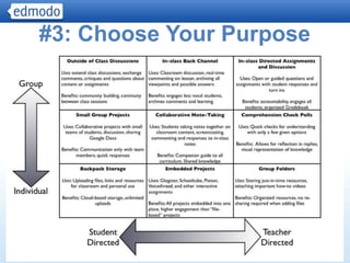 #3: Choose Your Purpose




                    8
 
