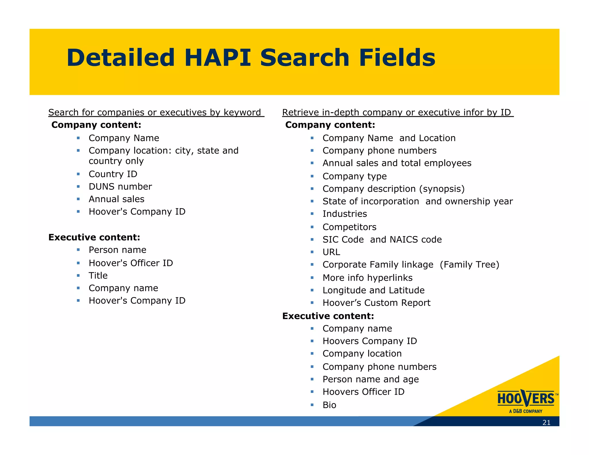 Detailed HAPI Search Fields

Search for companies or executives by keyword   Retrieve in-depth company or executive infor by ID
 Company content:                                Company content:
        Company Name                                   Company Name and Location
        Company location: city, state and              Company phone numbers
         country only                                   Annual sales and total employees
        Country ID                                    Company type
        DUNS number                                   Company description (synopsis)
        Annual sales                                  State of incorporation and ownership year
        Hoover's Company ID                           Industries
                                                       Competitors
Executive content:                                     SIC Code and NAICS code
       Person name                                    URL
         Hoover's Officer ID                          Corporate Family linkage (Family Tree)
         Title                                        More info hyperlinks
         Company name                                 Longitude and Latitude
         Hoover's Company ID                          Hoover’s Custom Report
                                                Executive content:
                                                       Company name
                                                       Hoovers Company ID
                                                       Company location
                                                       Company phone numbers
                                                       Person name and age
                                                       Hoovers Officer ID
                                                        Bio
                                                                                                     21
 