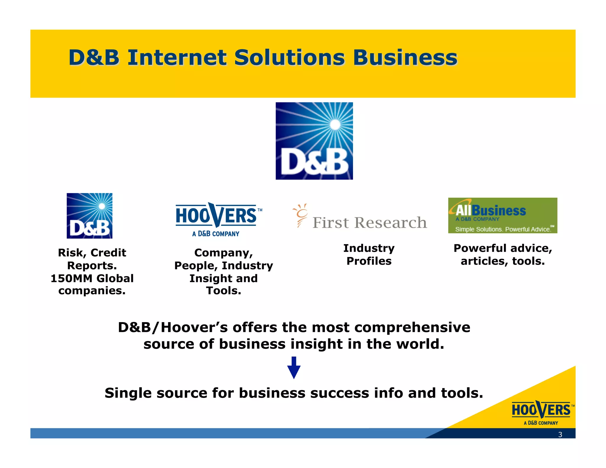 Risk, Credit       Company,           Industry       Powerful advice,
  Reports.       People, Industry       Profiles       articles, tools.
150MM Global       Insight and
 companies.           Tools.


          D&B/Hoover’s offers the most comprehensive
            source of business insight in the world.


        Single source for business success info and tools.

                                                                          3
 