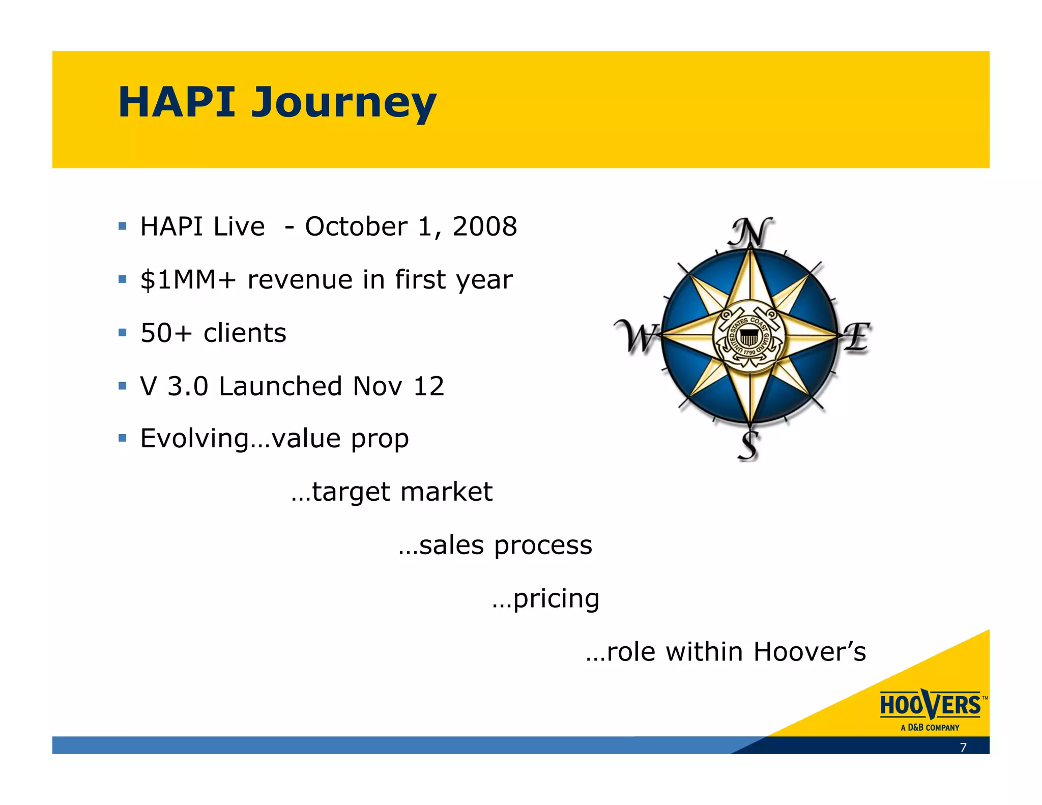 HAPI Journey

  HAPI Live - October 1, 2008

  $1MM+ revenue in first year

  50+ clients

  V 3.0 Launched Nov 12
  Evolving…value prop

                 …target market

                        …sales process

                              …pricing

                                     …role within Hoover’s


                                                             7
 