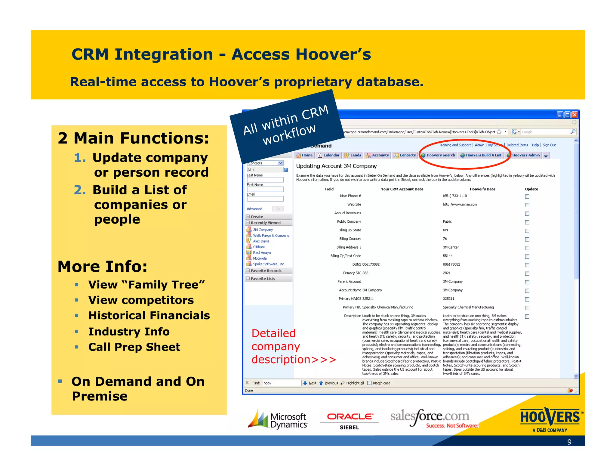 CRM Integration - Access Hoover’s
 Real-time access to Hoover’s proprietary database.

                                           CR M
                                    i thin
                               All w rkflow
2 Main Functions:                  wo
  1.  Update company
      or person record
  2.  Build a List of
      companies or
      people


More Info:
      View “Family Tree”
      View competitors
      Historical Financials
      Industry Info            Detailed
      Call Prep Sheet          company
                                description>>>

  On Demand and On
   Premise


                                                      9
 