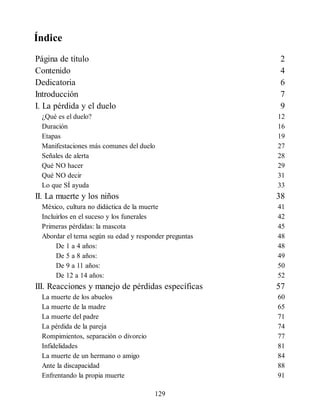 Índice
Página de título 2
Contenido 4
Dedicatoria 6
Introducción 7
I. La pérdida y el duelo 9
¿Qué es el duelo? 12
Duración 16
Etapas 19
Manifestaciones más comunes del duelo 27
Señales de alerta 28
Qué NO hacer 29
Qué NO decir 31
Lo que SÍ ayuda 33
II. La muerte y los niños 38
México, cultura no didáctica de la muerte 41
Incluirlos en el suceso y los funerales 42
Primeras pérdidas: la mascota 45
Abordar el tema según su edad y responder preguntas 48
De 1 a 4 años: 48
De 5 a 8 años: 49
De 9 a 11 años: 50
De 12 a 14 años: 52
III. Reacciones y manejo de pérdidas específicas 57
La muerte de los abuelos 60
La muerte de la madre 65
La muerte del padre 71
La pérdida de la pareja 74
Rompimientos, separación o divorcio 77
Infidelidades 81
La muerte de un hermano o amigo 84
Ante la discapacidad 88
Enfrentando la propia muerte 91
129
 