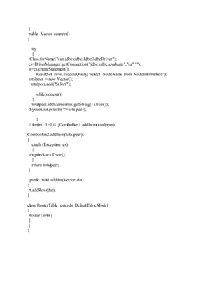 }
public Vector connect()
{
try
{
Class.forName("sun.jdbc.odbc.JdbcOdbcDriver");
cs=DriverManager.getConnection("jdbc:odbc:evaluate","sa","");
st=cs.createStatement();
ResultSet rs=st.executeQuery("select NodeName from NodeInformation");
totalpeer = new Vector();
totalpeer.add("Select");
while(rs.next())
{
totalpeer.addElement(rs.getString(1).trim());
System.out.println(""+totalpeer);
}
// for(int i1=0;i1 jComboBox1.addItem(totalpeer);
jComboBox2.addItem(totalpeer);
}
catch (Exception ex)
{
ex.printStackTrace();
}
return totalpeer;
}
public void adddat(Vector dat)
{
rt.addRow(dat);
}
class RouterTable extends DefaultTableModel
{
RouterTable()
{
}
}
 