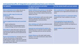 Anticipated benefits of integrated care systems and primary care networks
For patients For general practice and other
providers of care
For the whole health and care system
More coordinated services where they do not
have to repeat their story multiple times
Access to a wider range of services and
professionals
• in the community
• In a single coordinated appointment
Access to appointments that work around their
life
• shorter waiting times
• different ways of accessing appointments
using technology and face-to-face options
More influence when they want it, giving more
involvement and decision making opportunities
over how their health and care are planned and
managed
Access to personalised care and with a focus on
self care and prevention, living healthily,
recognising what matters to the person and how
their individual strengths, needs and preferences
can support better outcomes
Greater resilience across primary care by making
the best use of shared staff, buildings and other
resources, they can help to balance demand and
capacity over time
Better work/ life balance with more tasks routed
directly to appropriate professionals, such as
clinical pharmacists, social prescribers,
physiotherapists
More satisfying work with each professional able
to focus on what they do best
Improved care and treatment for patients, by
expanding access to specialist and local support
services including social care and the voluntary
sector
Greater influence on the wider health system,
leading to more informed decisions about where
resources are spent
More coordinated care through collaboration and
cooperation across organisational boundaries and
teams
Wider range of services in a community setting,
so patients don’t have to default to the acute
sector
A more population-focused approach to
systemwide decision-making and resource
allocation, drawing on primary care expertise as
central partners
Greater resilience across the health and care
system
 