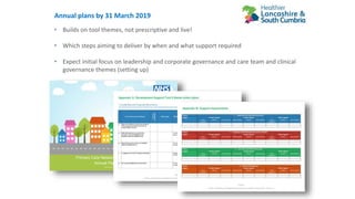• Builds on tool themes, not prescriptive and live!
• Which steps aiming to deliver by when and what support required
• Expect initial focus on leadership and corporate governance and care team and clinical
governance themes (setting up)
Annual plans by 31 March 2019
 