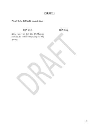 PHỤ LỤC 1

PHẦN B: Sơ đồ Căn hộ và sơ đồ tầng

BÊN MUA

BÊN BÁN

(Bằng việc ký tên dưới đây, Bên Mua xác
nhận đã đọc và hiểu rõ nội dung của Phụ
lục này)

21

 