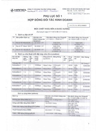 Hopdongðtkd vinasoft