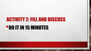 ACTIVITY 2: FILL AND DISCUSS
•DO IT IN 15 MINUTES
 