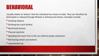 BEHAVIORAL
-Usually relates to ‘actions’ that the individual has chosen to take. They can therefore be
eliminated or reduced through lifestyle or behavioural choices. Examples include:
• Smoking tobacco
• Drinking too much alcohol
• Nutritional choices
• Physical inactivity
• Spending too much time in the sun without proper protection
• Not having certain vaccinations
• Unprotected sex.
 