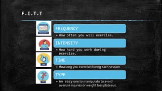 F.I.T.T
FREQUENCY
• How often you will exercise.
INTENSITY
• How hard you work during
exercise.
TIME
• How long you exercise during each session
TYPE
• An easy one to manipulate to avoid
overuse injuries or weight loss plateaus.
 