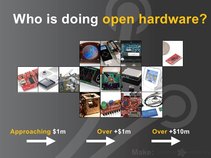 What is open source hardware?
