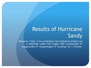 Results of Hurricane
                           Sandy
<iframesrc="http://www.slideshare.net/slideshow/embed_cod
       e/16025160" width="476" height="400" frameborder="0"
    marginwidth="0" marginheight="0" scrolling="no"></iframe>
 