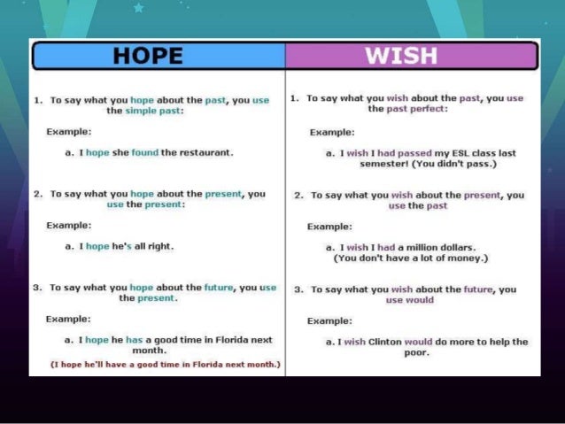 Hope And Wish