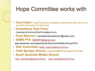 Hope Committee works with

   Care Cabin- Food Pantry at Casselberry Elementary that serves our
    students with food and resources.
   Casselberry Task Force
    CasselberryCommunityTaskForce@gmail.com
 Food Warriors- casselberryfoodwarriors@yahoo.com
 SSMS PTA- SSMSPTA@gmail.com
    www.facebook.com/pages/South-Seminole-Middle-School-PTA
 SAC Committee- Kellie_Cashion@scps.k12.fl.us
 Faith Springs Church- pastorpat@faithspringschurch.org
 South Seminole Middle School-
    Alan_Younblood@scps.k12.fl.us   Lisa_Calovi@scps.k12.fl.us
 