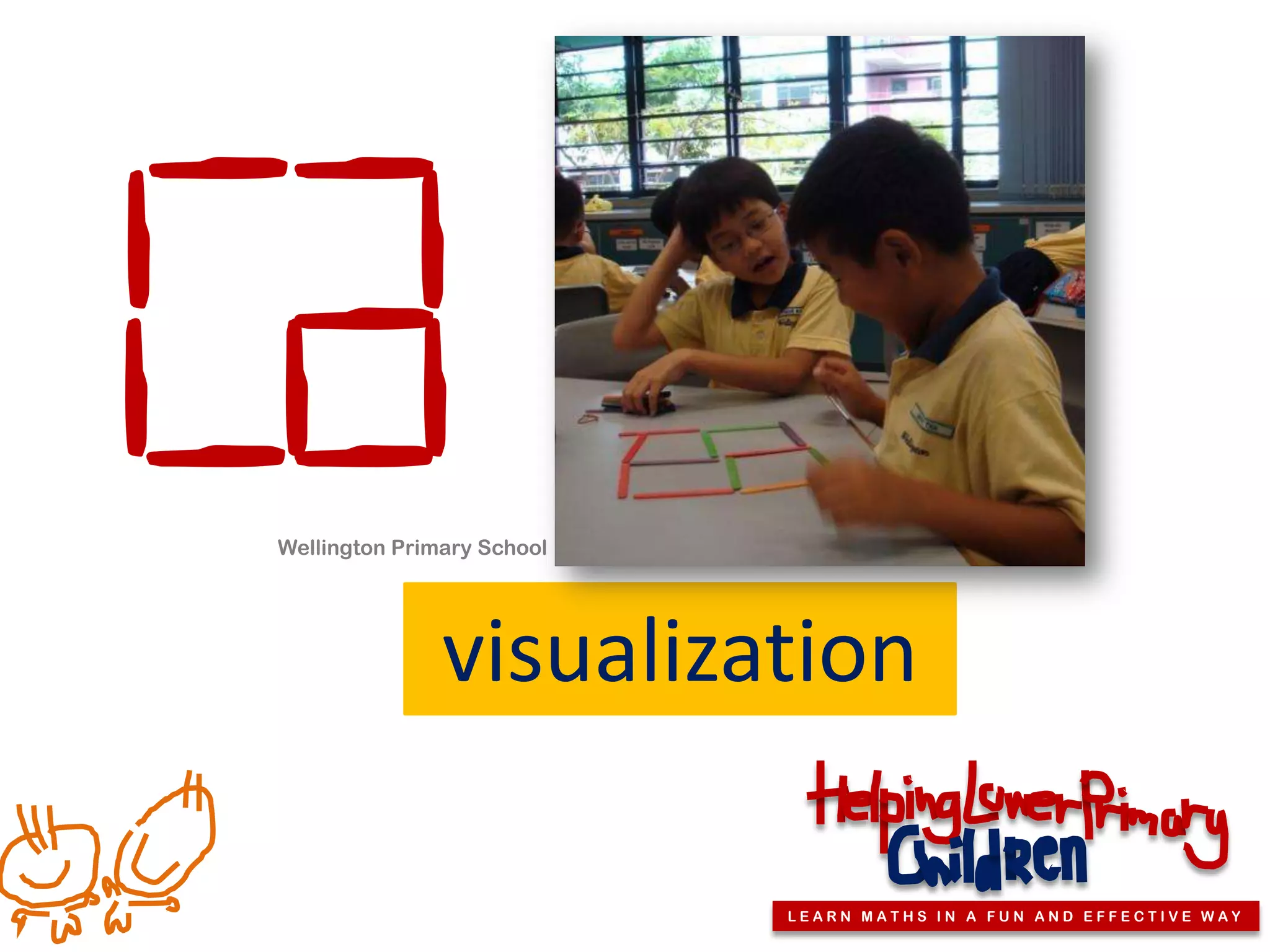 Wellington Primary School




               visualization

                            LEARN MATHS IN A FUN AND EFFECTIVE WAY
 