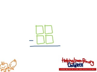 LEARN MATHS IN A FUN AND EFFECTIVE WAY
 