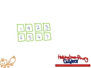 LEARN MATHS IN A FUN AND EFFECTIVE WAY
 