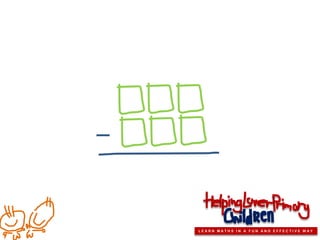 LEARN MATHS IN A FUN AND EFFECTIVE WAY
 