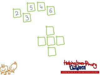 LEARN MATHS IN A FUN AND EFFECTIVE WAY
 