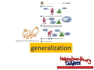 My Pals Are Here! Mathematics




                  generalization

                                LEARN MATHS IN A FUN AND EFFECTIVE WAY
 