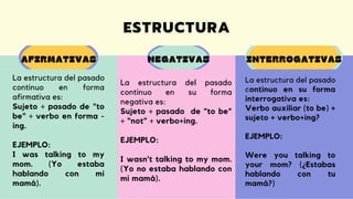 Recap2
La estructura del pasado
continuo en su forma
negativa es:
Sujeto + pasado de to be
+ “not” + verbo+ing.
EJEMPLO:
I wasn't talking to my mom.
(Yo no estaba hablando con
mi mamá).
La estructura del pasado
continuo en su forma
interrogativa es:
Verbo auxiliar (to be) +
sujeto + verbo+ing?
EJEMPLO:
Were you talking to
your mom? (¿Estabas
hablando con tu
mamá?)
La estructura del pasado
continuo en forma
afirmativa es:
Sujeto + pasado de to
be + verbo en forma -
ing.
EJEMPLO:
I was talking to my
mom. (Yo estaba
hablando con mi
mamá).
AFIRMATIVAS NEGATIVAS INTERROGATIVAS
ESTRUCTURA
 