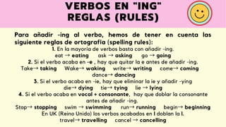 VERBOS EN ING
REGLAS (RULES)
Para añadir -ing al verbo, hemos de tener en cuenta las
siguiente reglas de ortografía (spelling rules):
1. En la mayoría de verbos basta con añadir -ing.
eat → eating ask → asking go → going
2. Si el verbo acaba en -e , hay que quitar la e antes de añadir -ing.
Take→ taking Wake→ waking write→ writing come→ coming
dance→ dancing
3. Si el verbo acaba en -ie, hay que eliminar la ie y añadir -ying
die→ dying tie→ tying lie → lying
4. Si el verbo acaba en vocal + consonante, hay que doblar la consonante
antes de añadir -ing.
Stop→ stopping swim → swimming run→ running begin→ beginning
En UK (Reino Unido) los verbos acabados en l doblan la l.
travel→ travelling cancel → cancelling
 