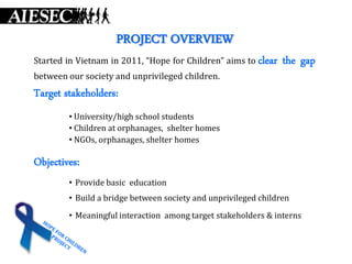 PROJECT OVERVIEW
Started in Vietnam in 2011, “Hope for Children” aims to clear   the gap
between our society and unprivileged children.
Target stakeholders:
        • University/high school students
        • Children at orphanages, shelter homes
        • NGOs, orphanages, shelter homes

Objectives:
        • Provide basic education
        • Build a bridge between society and unprivileged children
        • Meaningful interaction among target stakeholders & interns
 