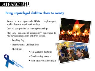 Bring unprivileged children closer to society
 Research and approach NGOs,          orphanages,
 shelter homes to set partnership.
 Contact companies to raise sponsorship.
 Plan and implement community programs to
 raise awareness about children issues.
    • Reading Day
    • International Children Day
    • Christmas
                       • Mid-Autumn Festival
                       • Fund-raising events
                       • Visit children at hospitals
 